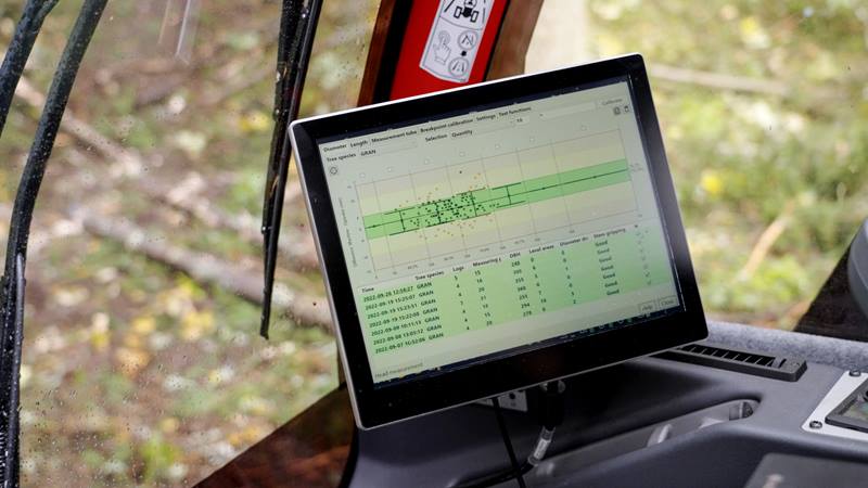 Improved measurement calibration